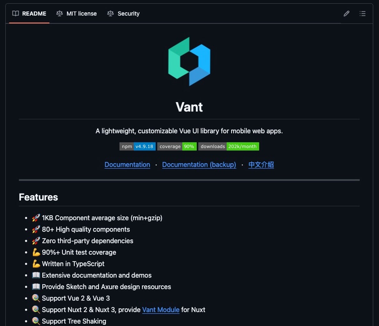 Screenshot of the Vant repository, where the base64-encoded miner was hosted (click to enlarge)