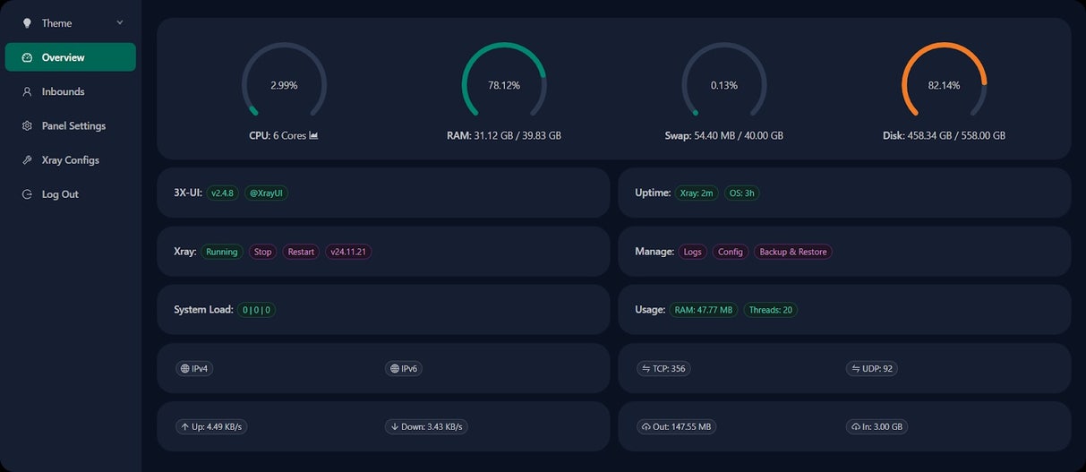 Screenshot of the x-ui panel interface (click to enlarge)
