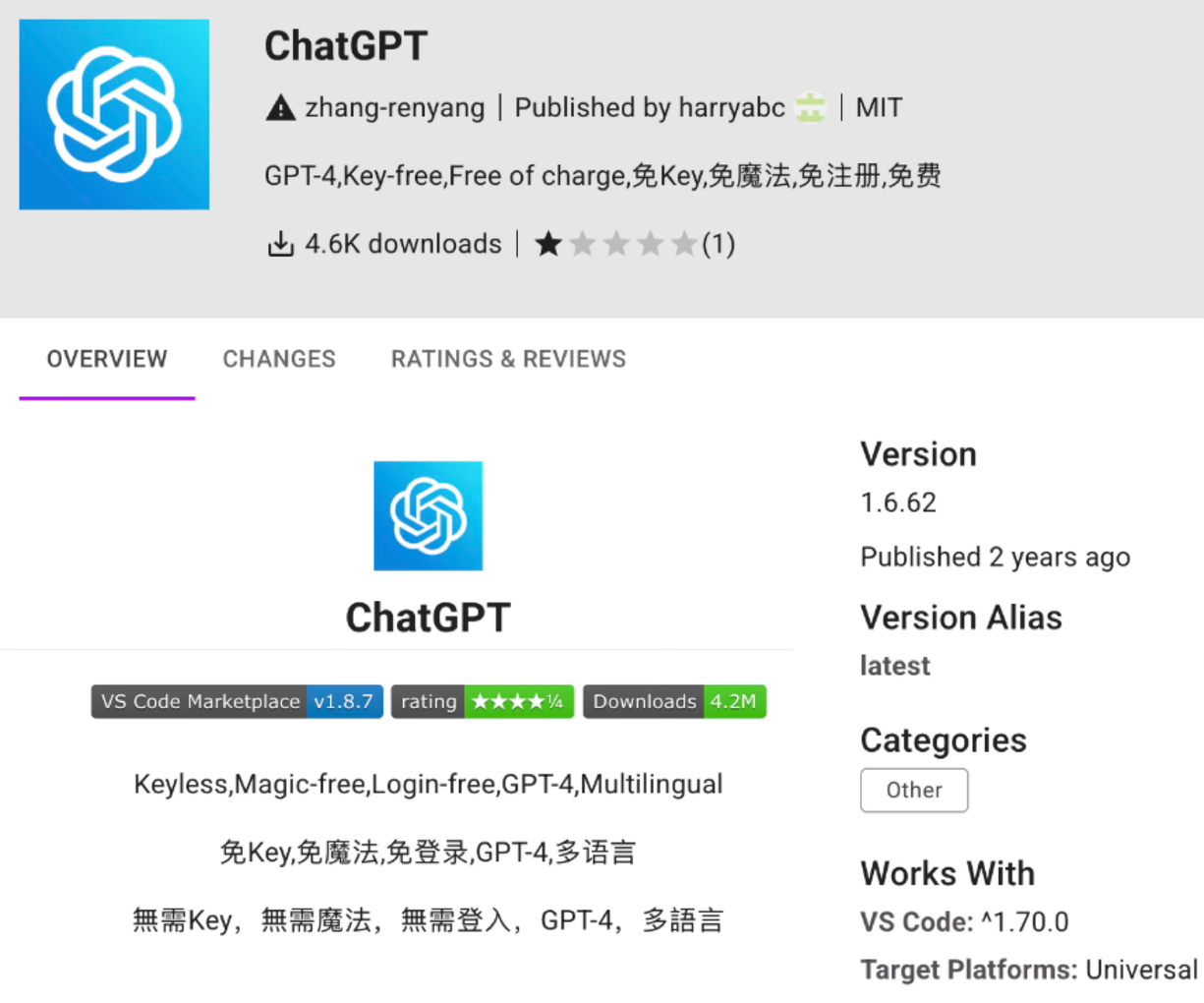 A malicious VSCode extension impersonating ChatGPT