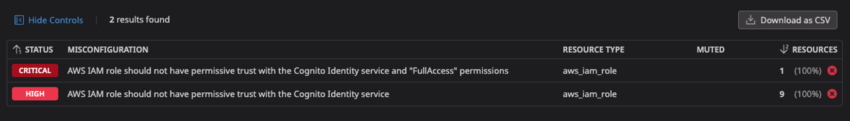 CSM Misconfigurations view