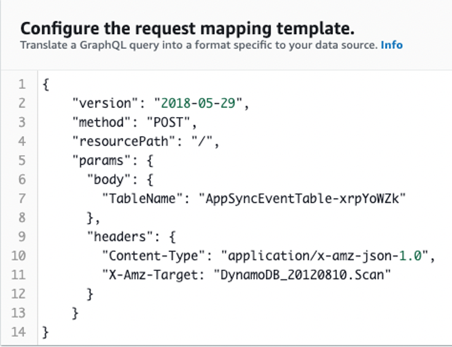 The request mapping to call dynamodb:Scan.