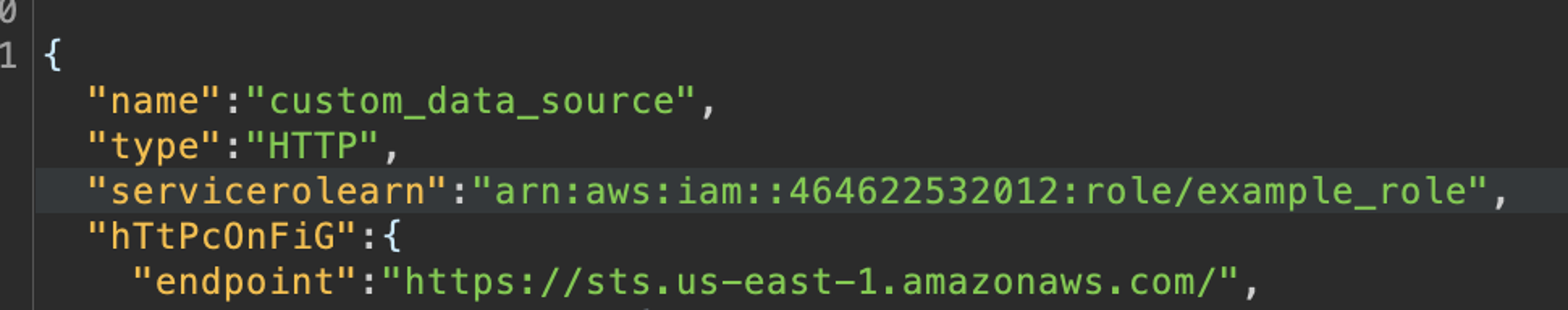 A modified request using `servicerolearn` (all lower case).