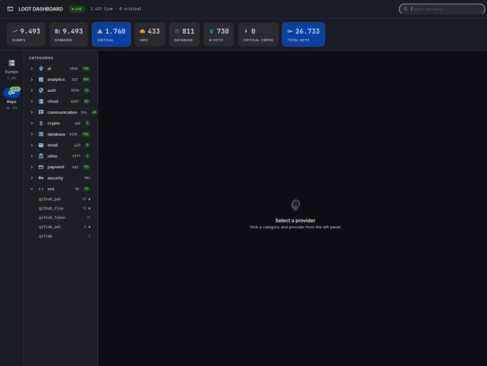 The Loot dashboard listing credential categories and a total of 26,733 keys.