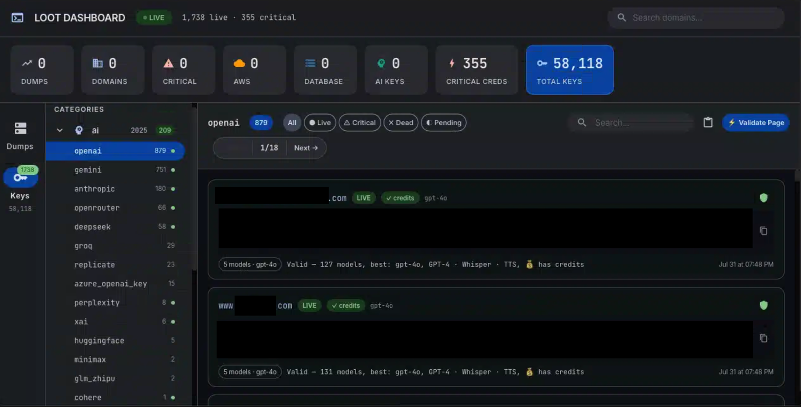 The Loot dashboard OpenAI tab showing live keys, reachable models, and remaining credits.