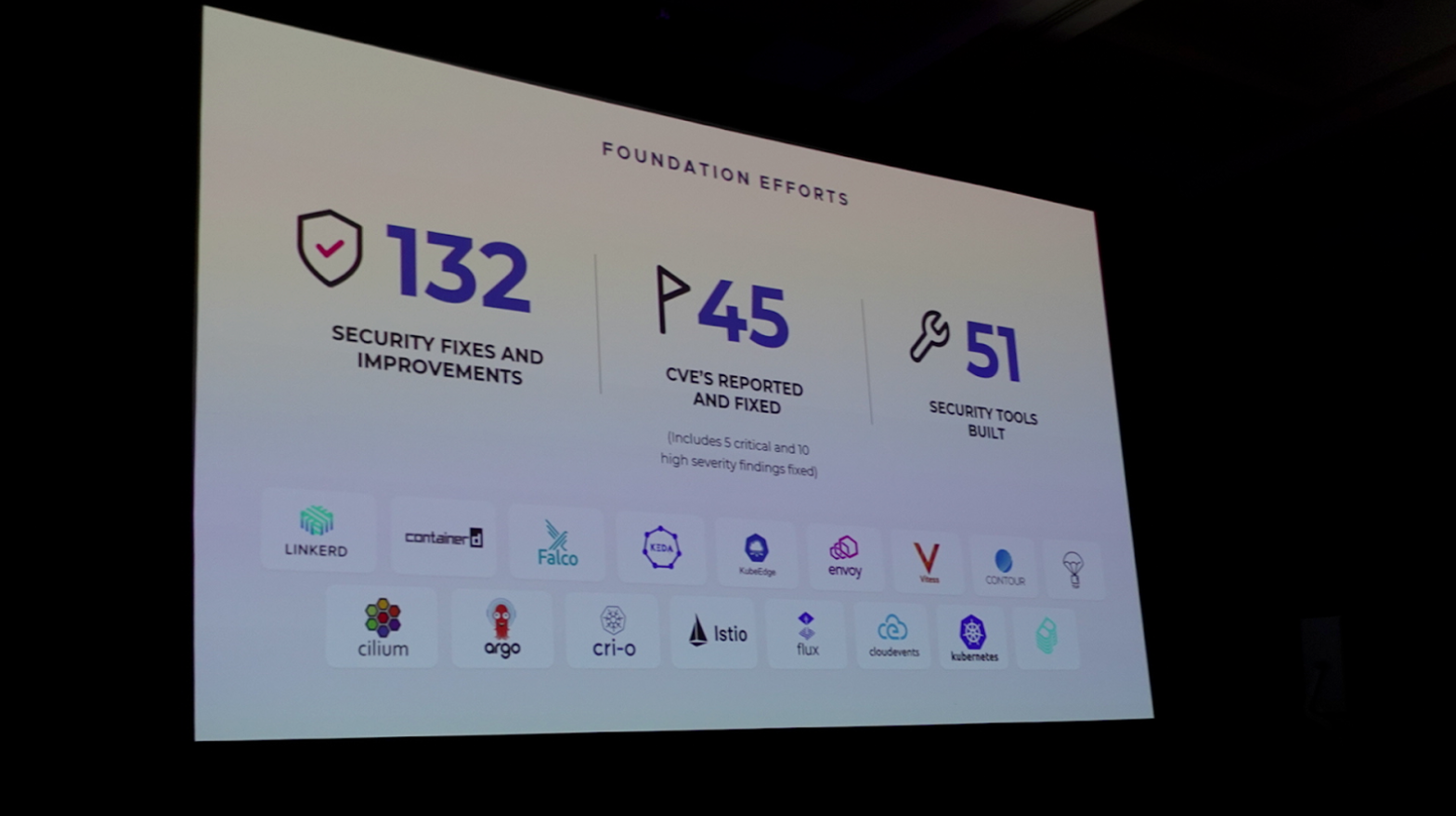 Stag Impact Slide from the Keynote