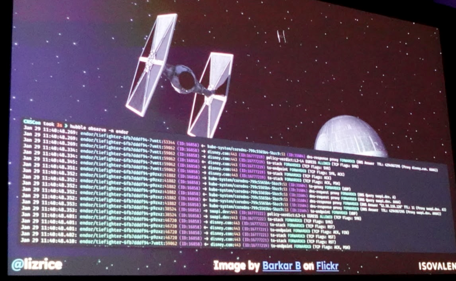 Picture this! Solving Security Problems Visually with eBPF