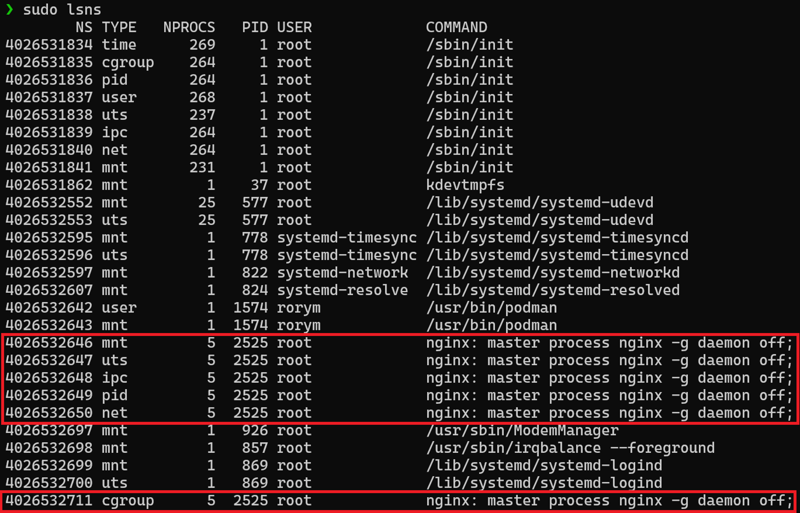 lsns output with a Docker container running