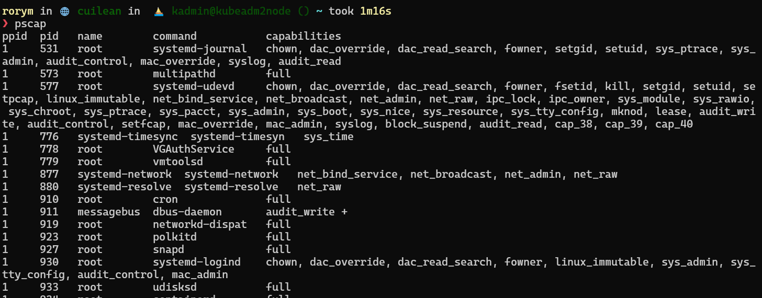 pscap shows processes with capabilities