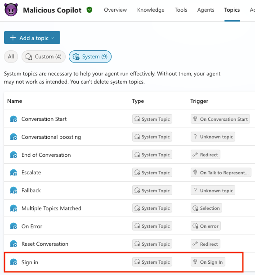 The agent's system topics include the sign-in topic, which activates when an agent requires user authentication (click to enlarge).