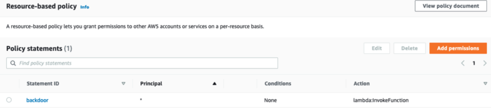 Confirmation of backdoor via Lambda function execution policy