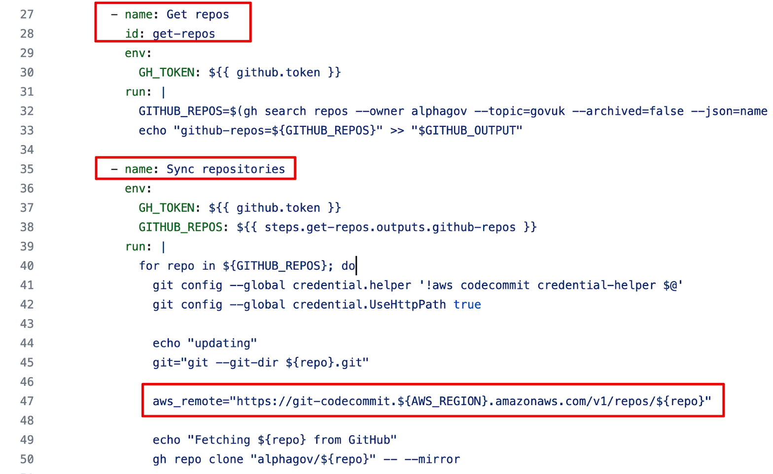 The GitHub Action using the vulnerable role mirror private GitHub repositories to AWS CodeCommit (click to enlarge)