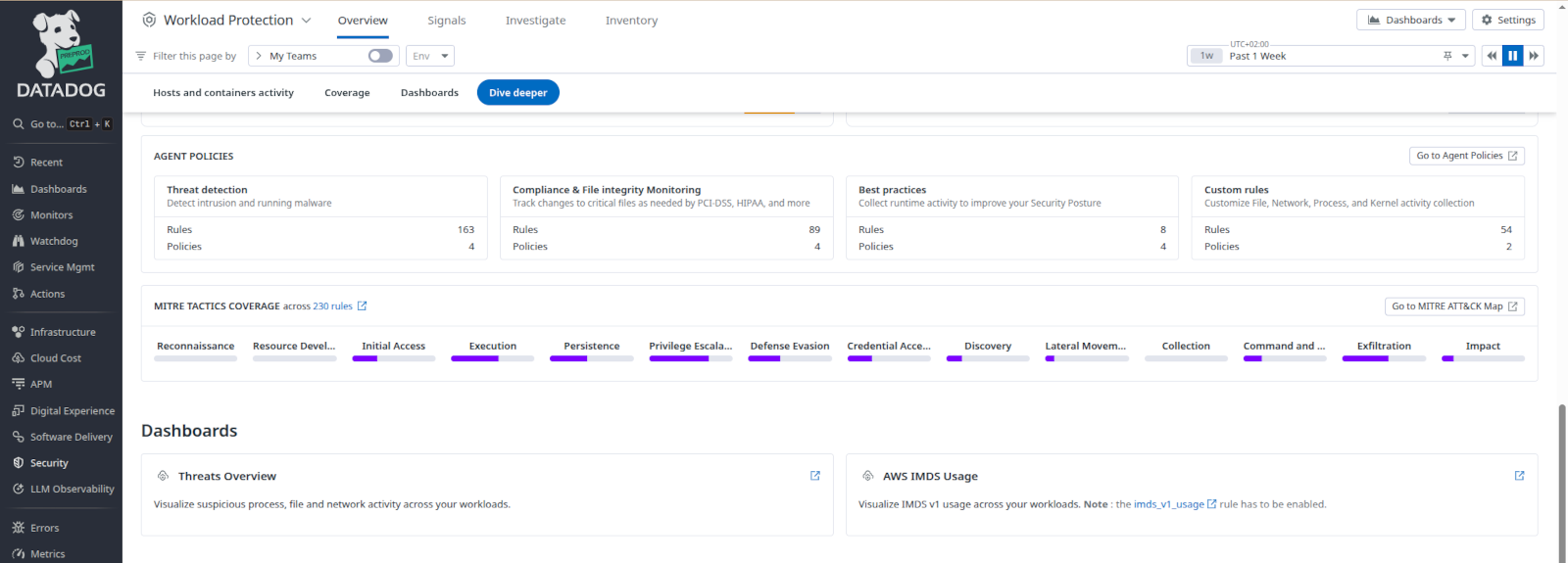 Enabling the IMDSv1 usage rule