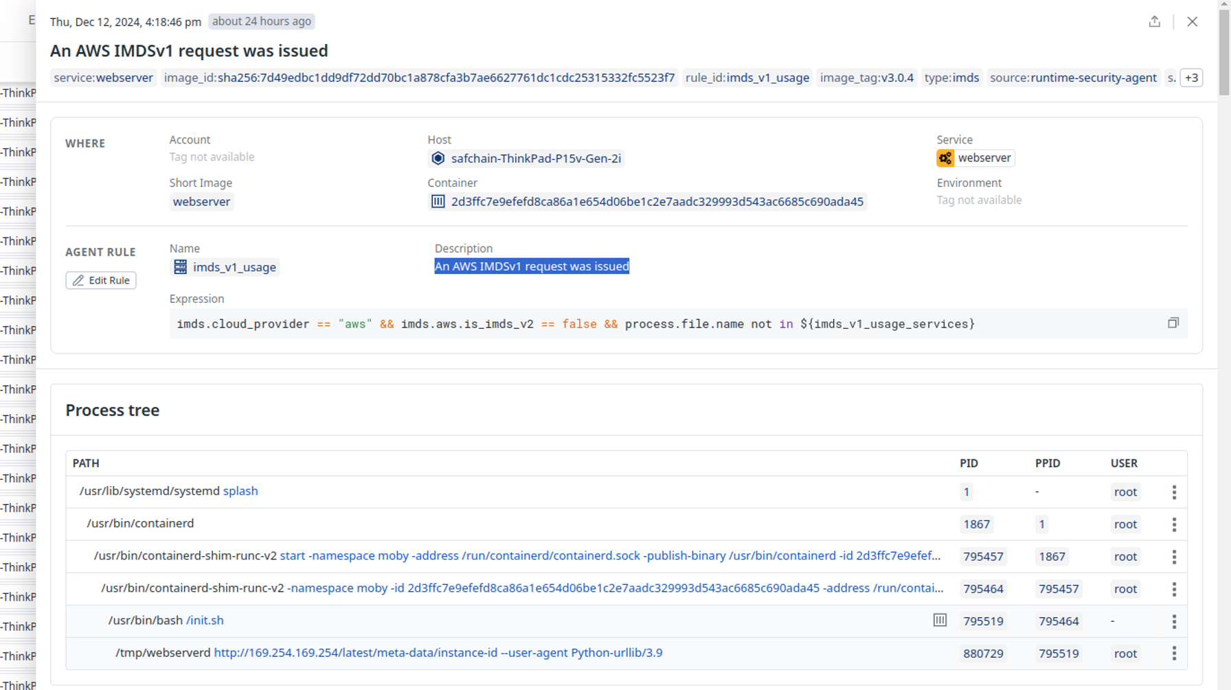 IMDSv1: Process Details