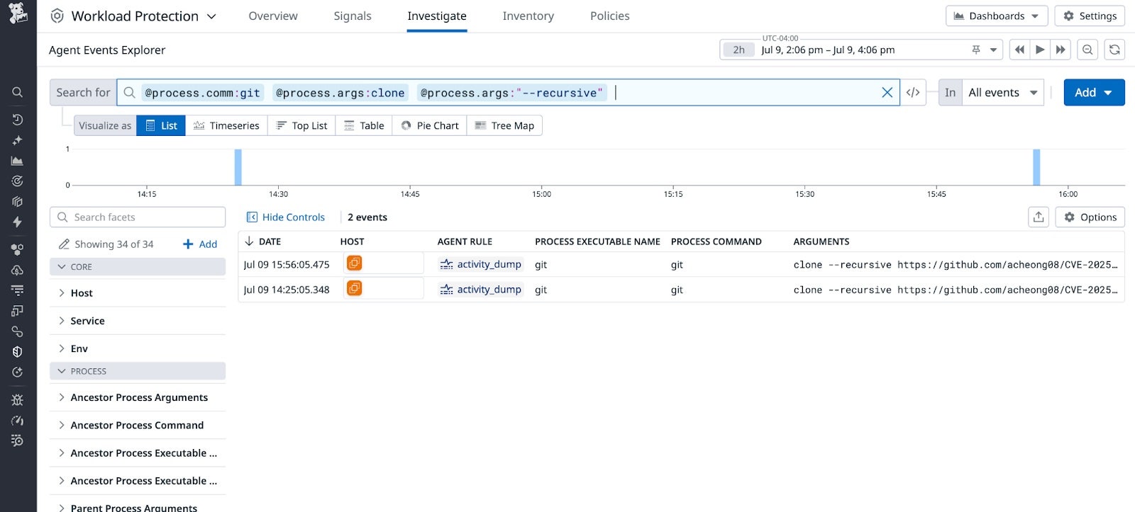 CVE-2025-48384: Git vulnerable to arbitrary file write on non-Windows ...