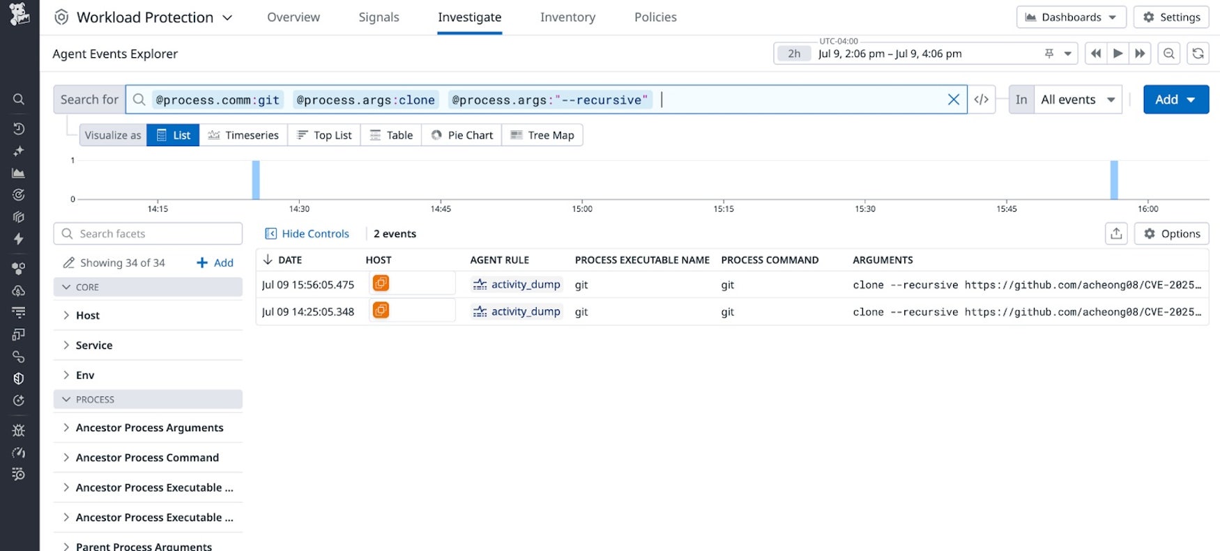 Screenshot of the query in Workload Protection (click to enlarge)