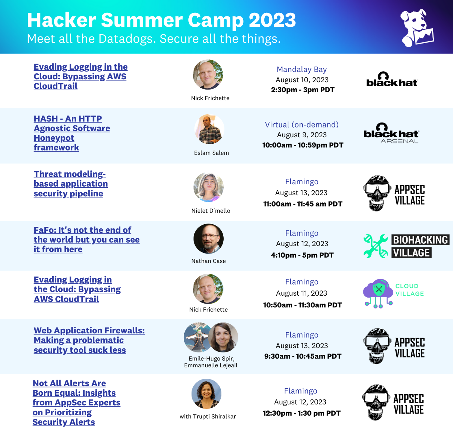 Post card of Datadog's speaking