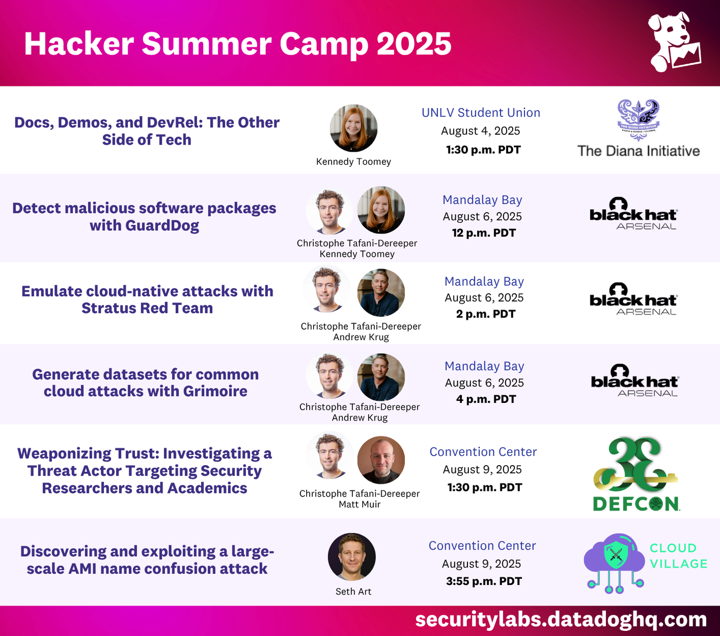 Datadog talks at Hacker Summer Camp 2025 (click to enlarge)