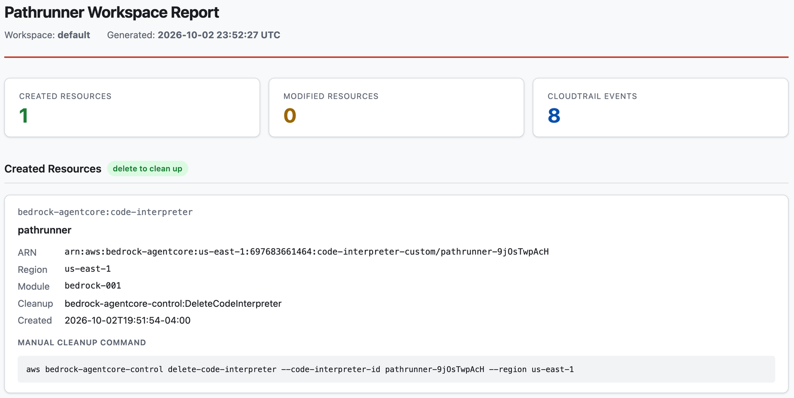 The pathrunner workspace report listing resources created during exploitation, with cleanup commands