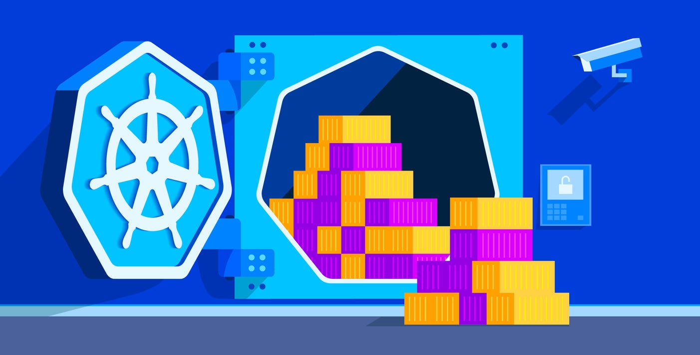 Kubernetes Security Fundamentals: Api Security