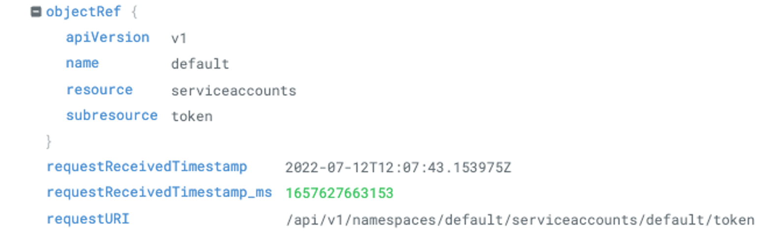 Default Token Audit Log