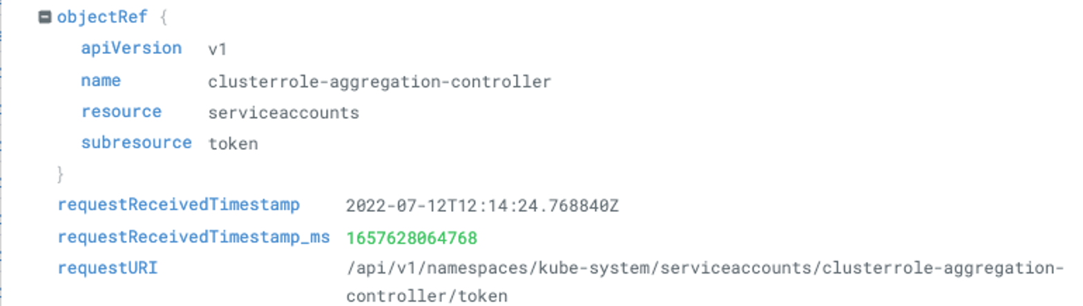 Privilged Token Audit Log