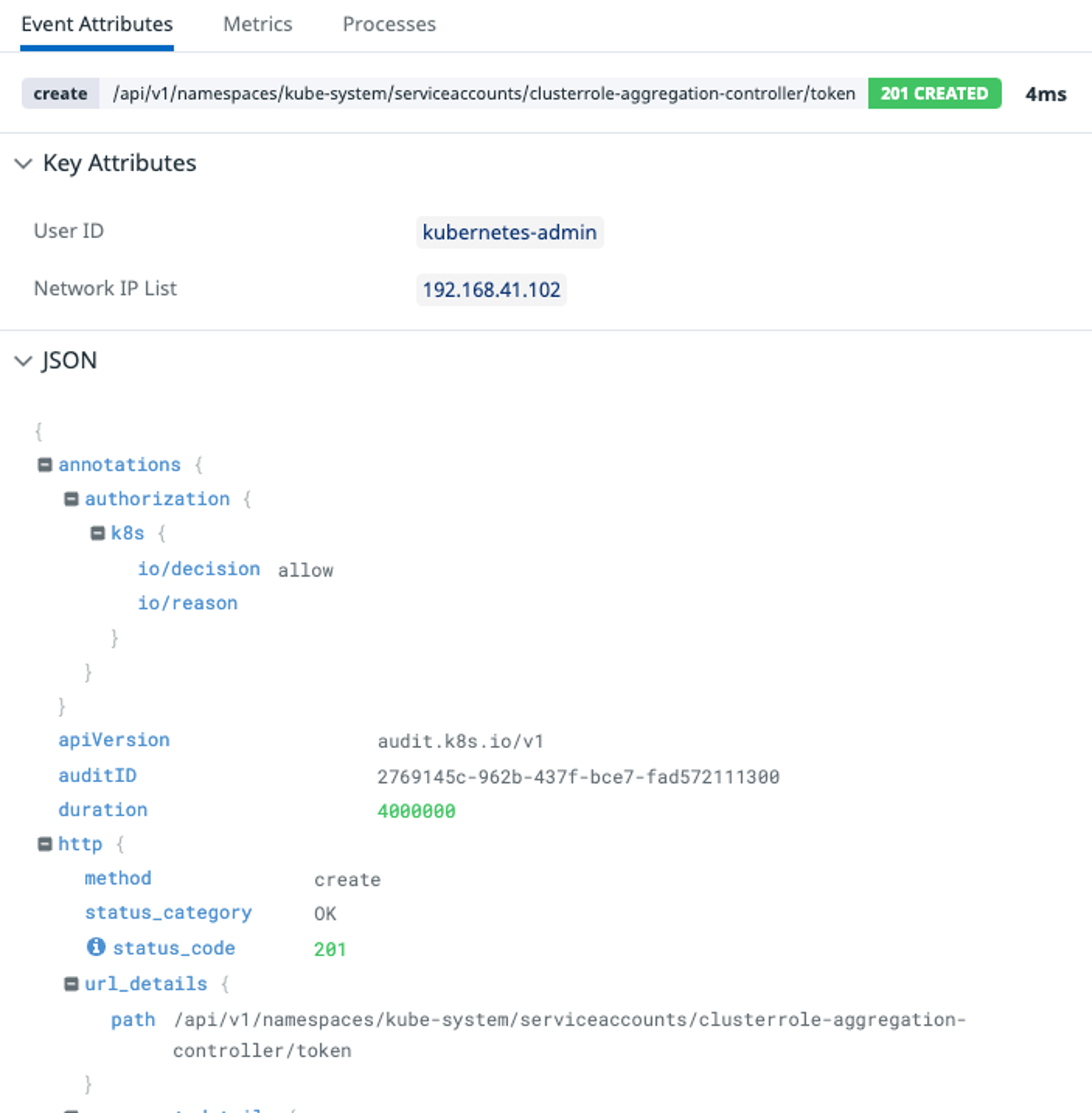 Stratus Red Team Token Audit