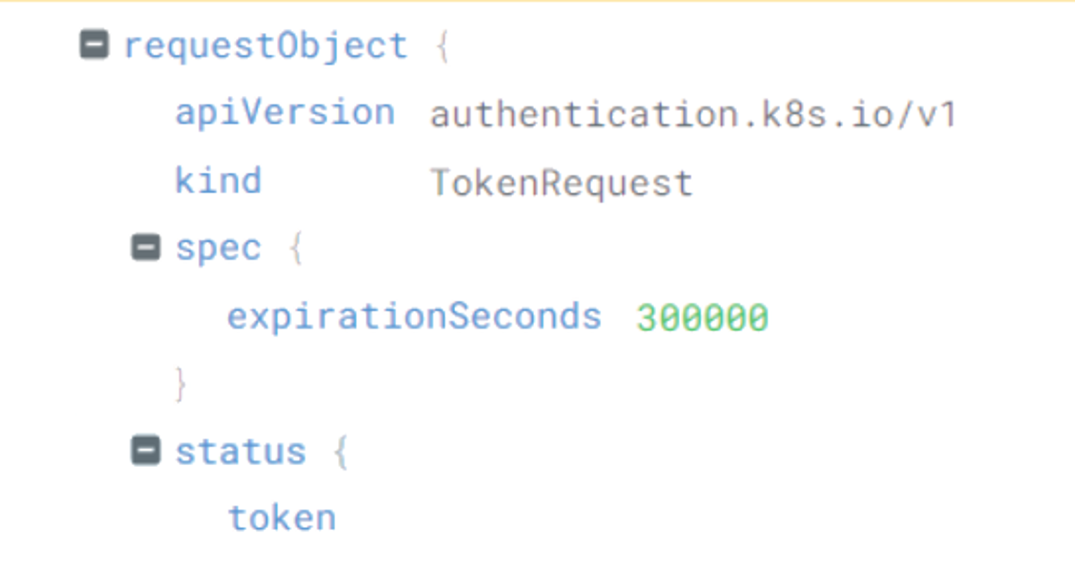 Token Expiry Audit Log