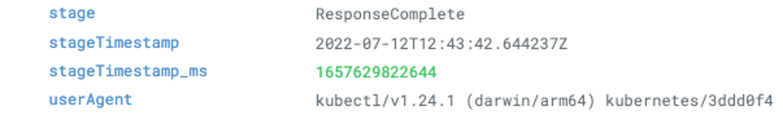 User Agent Audit Log