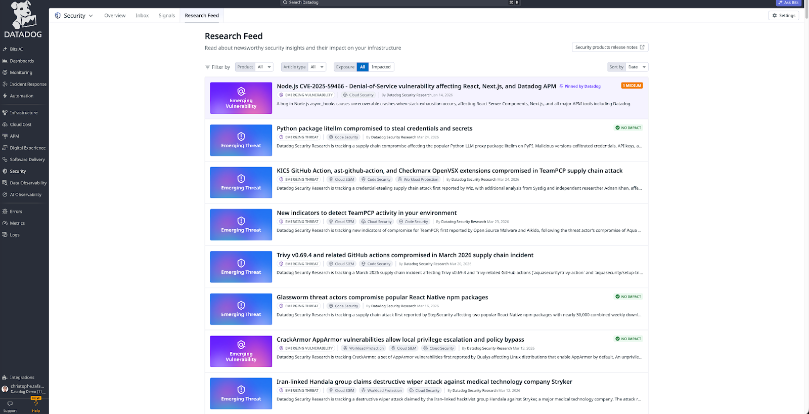 LiteLLM and Telnyx compromised on PyPI: Tracing the TeamPCP supply ...