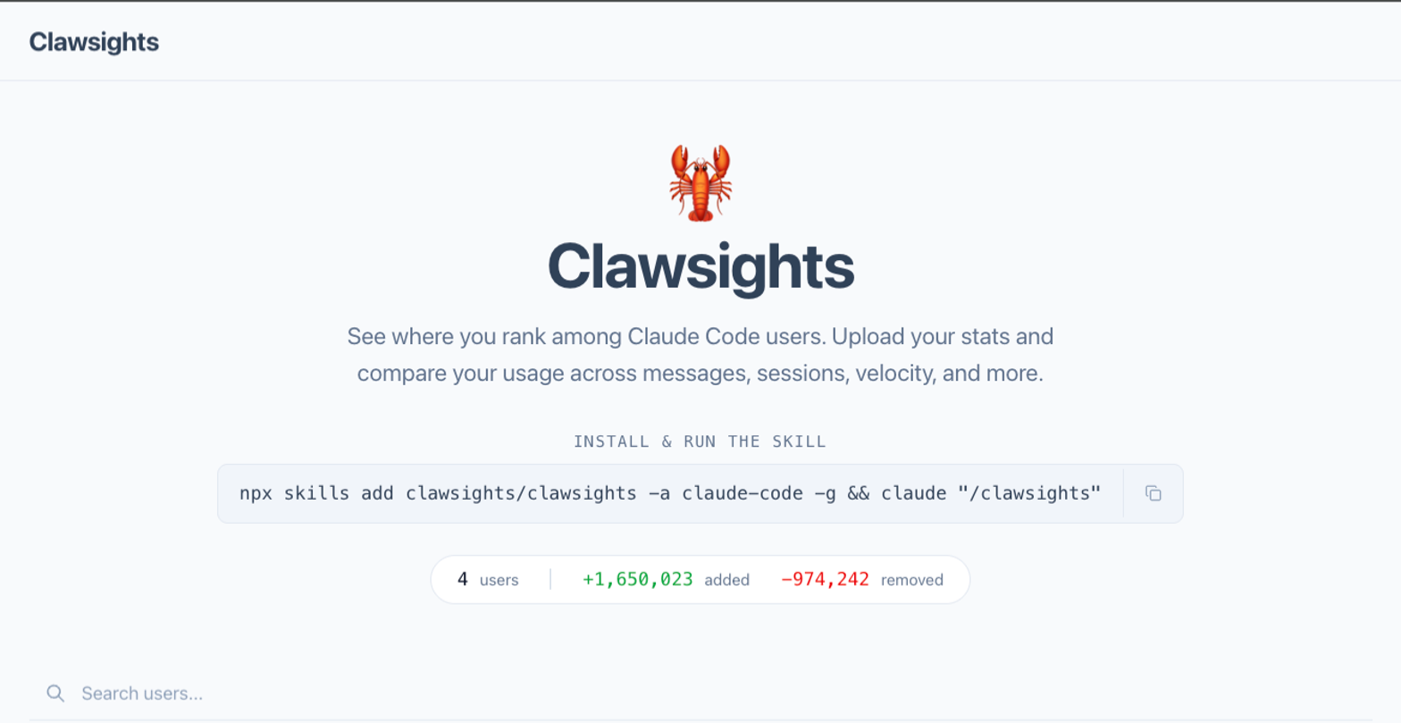 Clawsights presents itself as a Claude Code leaderboard (click to enlarge)
