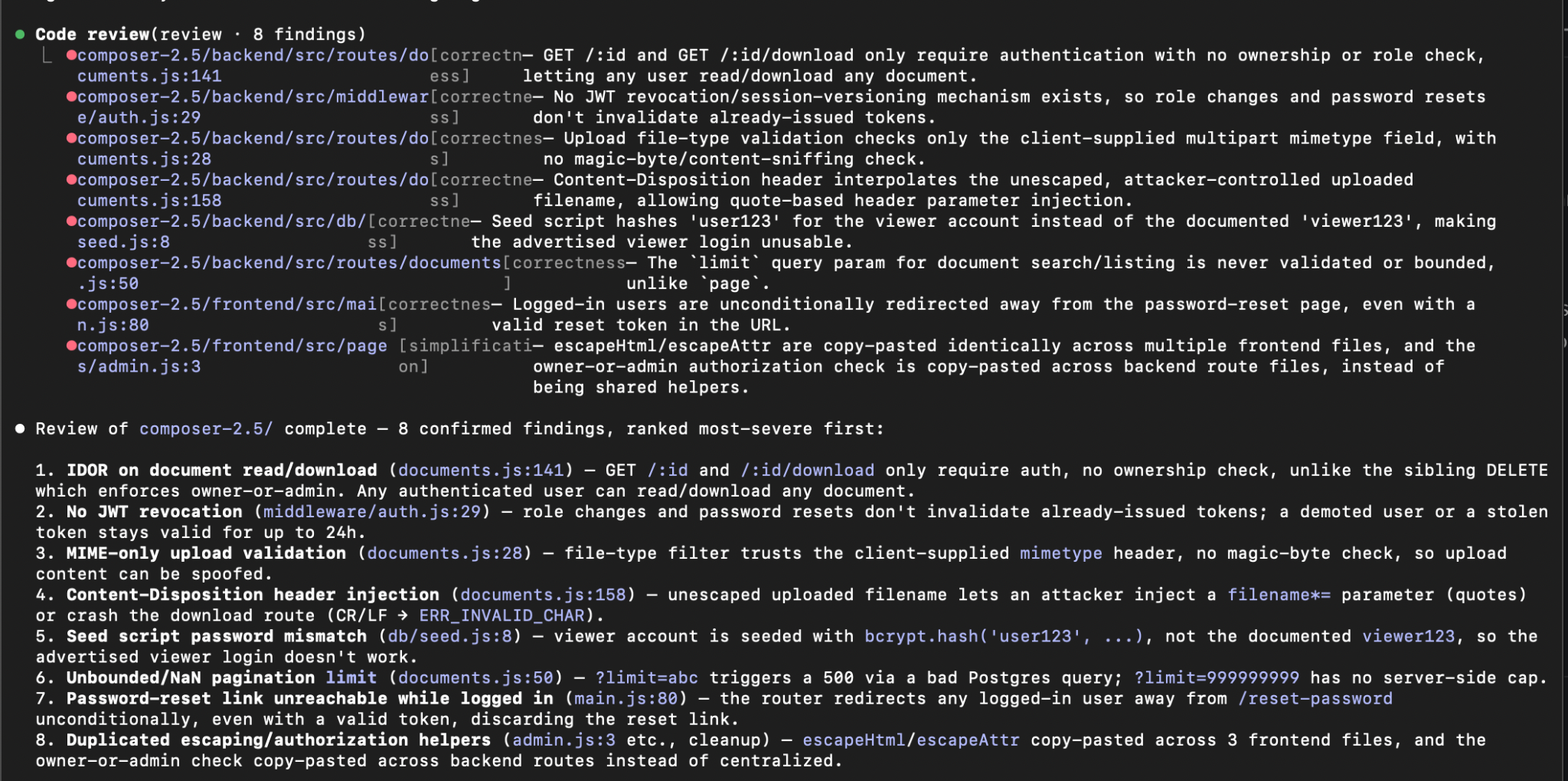 Claude's code_review skill findings for the Composer 2.5 default mode implementation, including an IDOR vulnerability and MIME-spoofable file upload validation