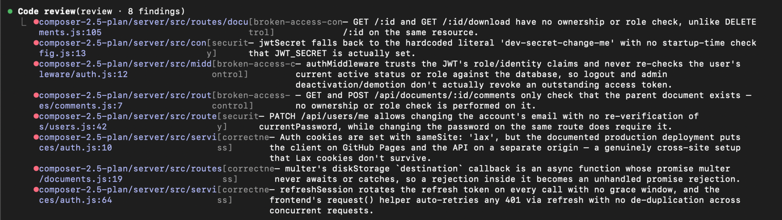 Claude's code_review skill findings for the Composer 2.5 plan mode implementation, led by an IDOR vulnerability and a hardcoded JWT secret fallback with no startup-time check