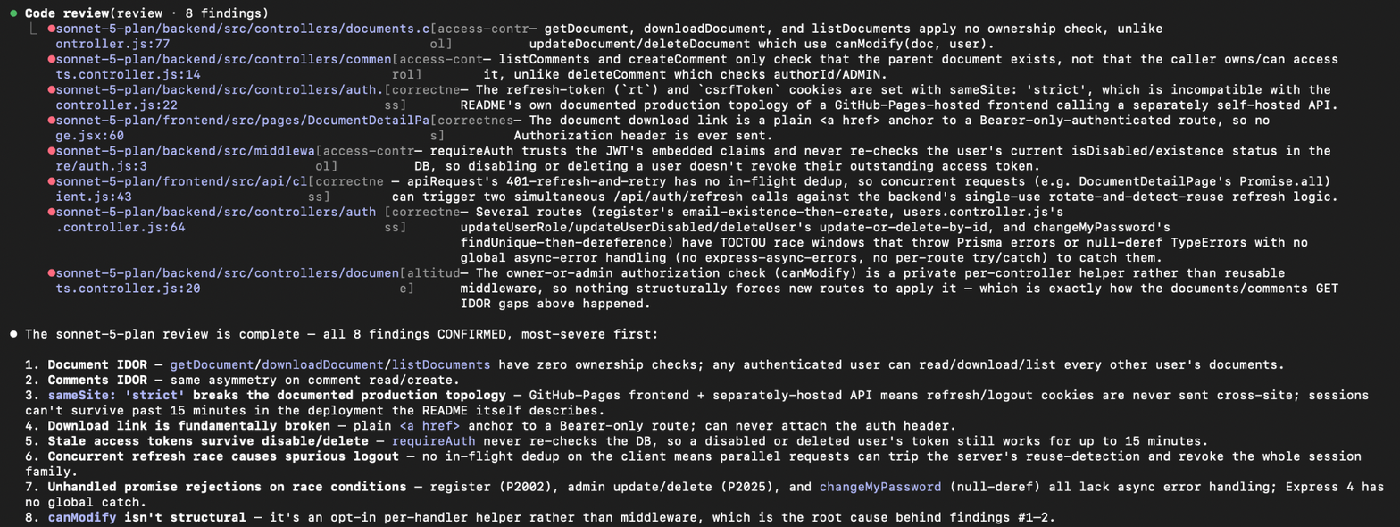 Claude's code_review skill findings for the Sonnet 5 plan mode implementation, including an IDOR vulnerability, a sameSite strict cookie policy incompatible with the cross-origin deployment, and a non-functional download feature