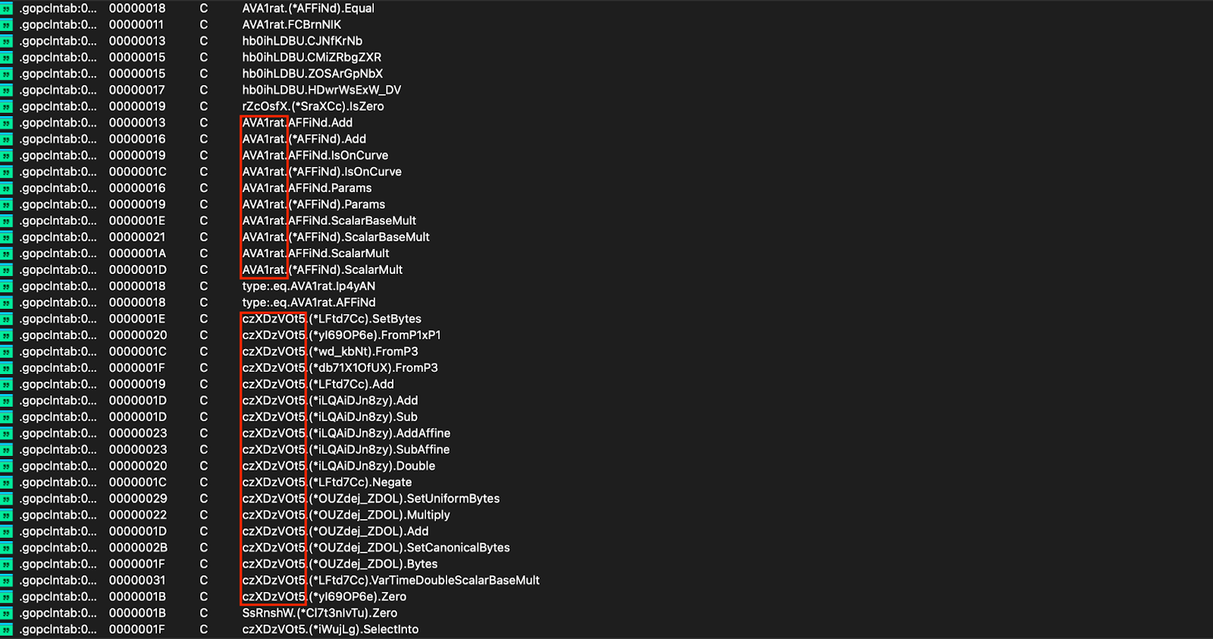 Symbols obfuscated by Garble located in Go’s pclntab structure (click to enlarge)