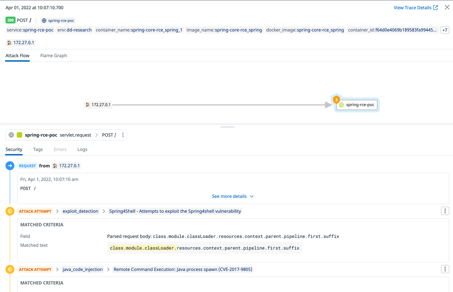 Datadog AppSec Spring4Shell classloader
