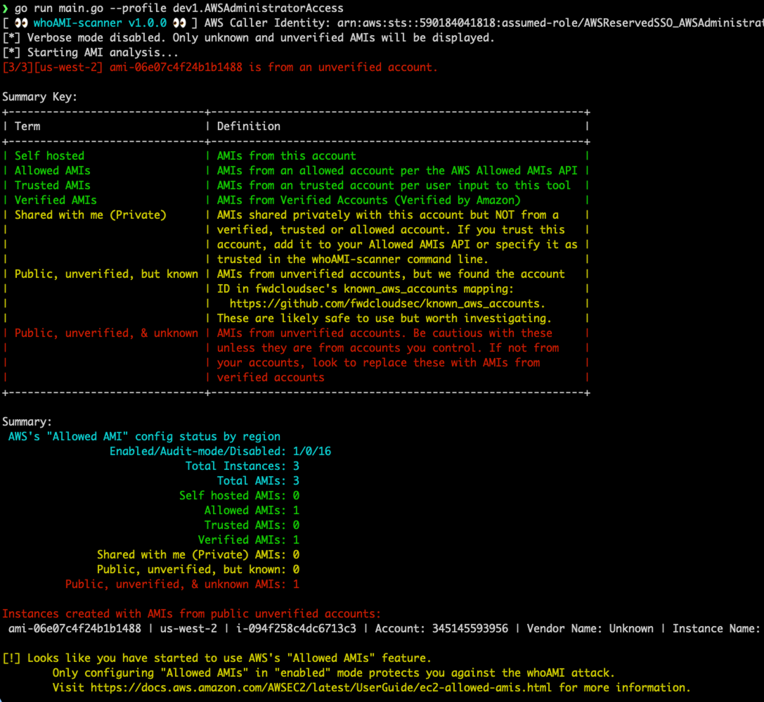 Example output from the whoAMI-scanner.